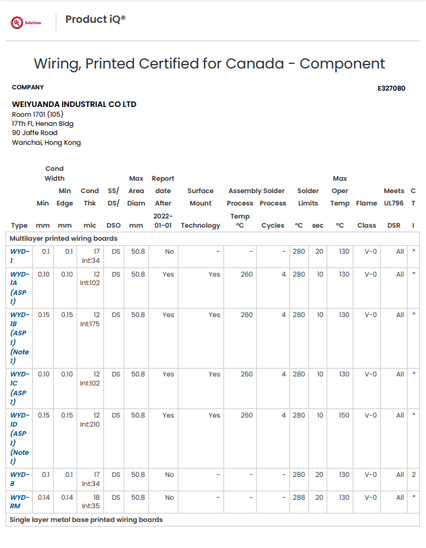 ZPMV2 E327080 Wiring Printed Component