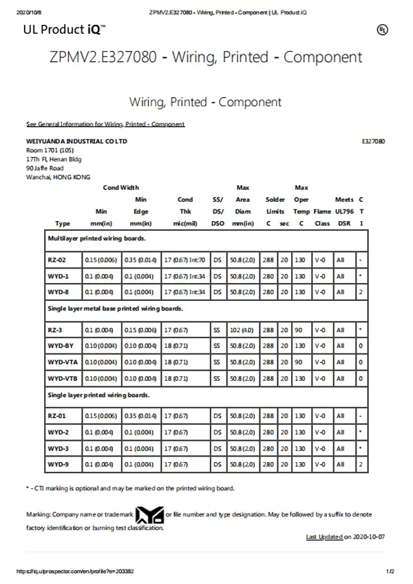 ZPMV2 E327080 Wiring Printed Component