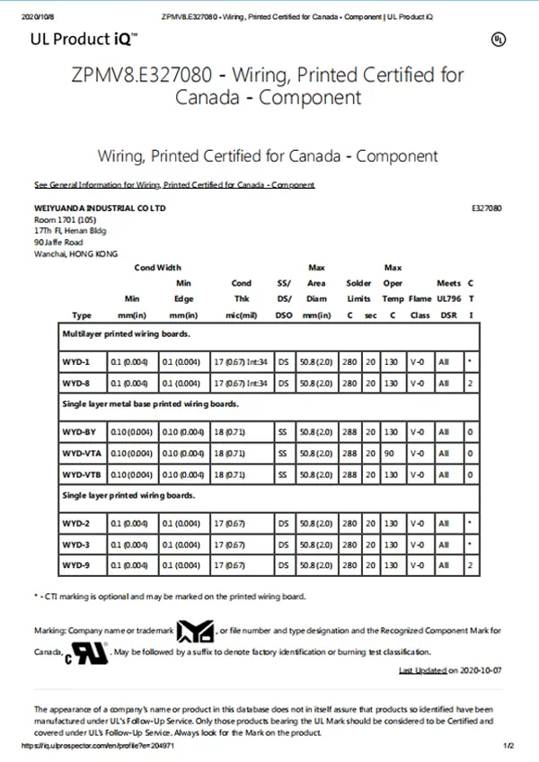 ZPMV8 E327080 Wiring Printed Certified for Canada Component