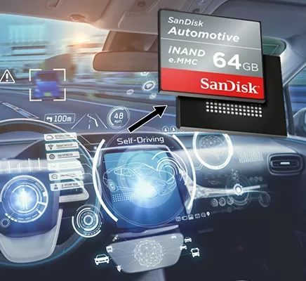 Ensuring Safety in ADAS Systems