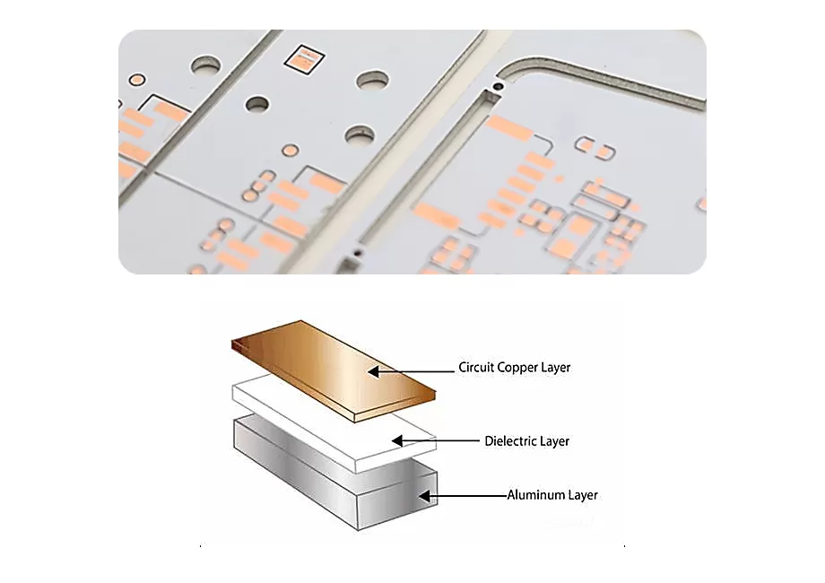 aluminum pcb manufacturer