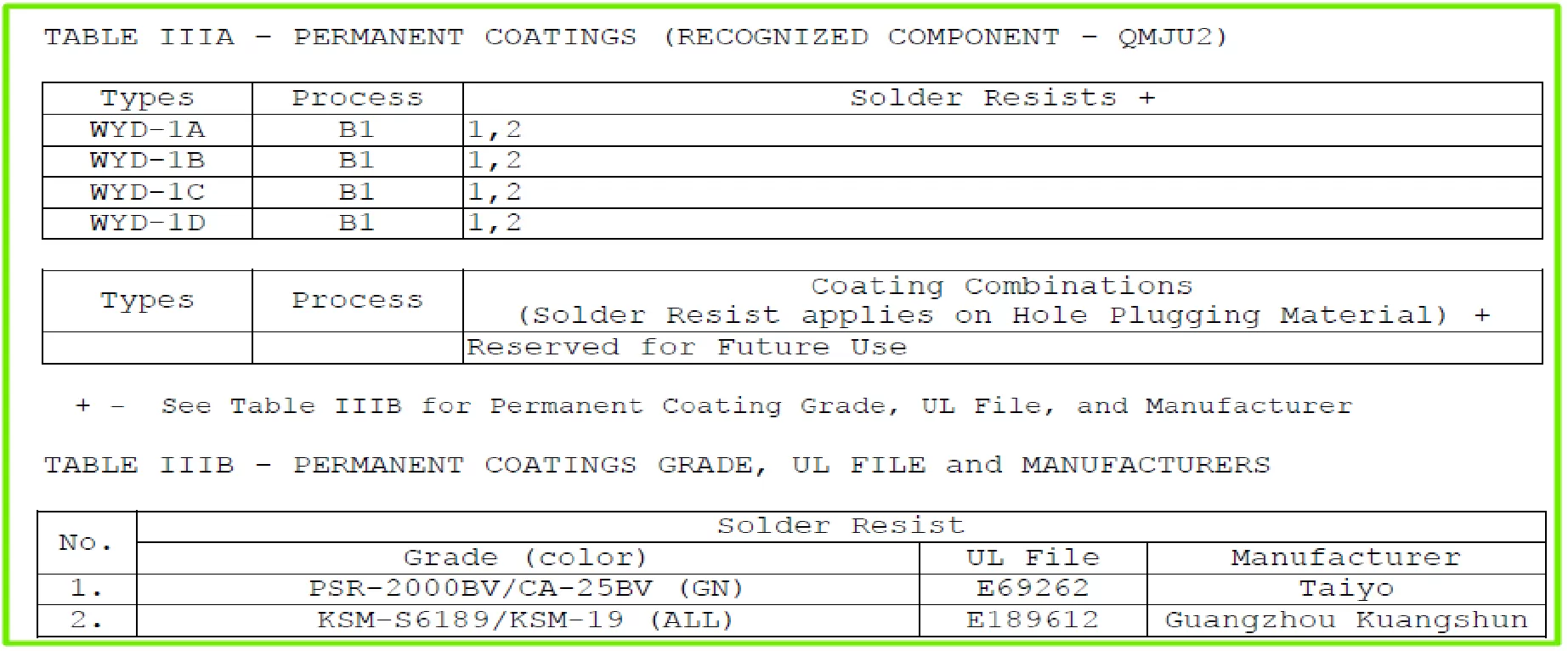 wyd-hdi-heavy-copper-ul-dec-2025 04.png
